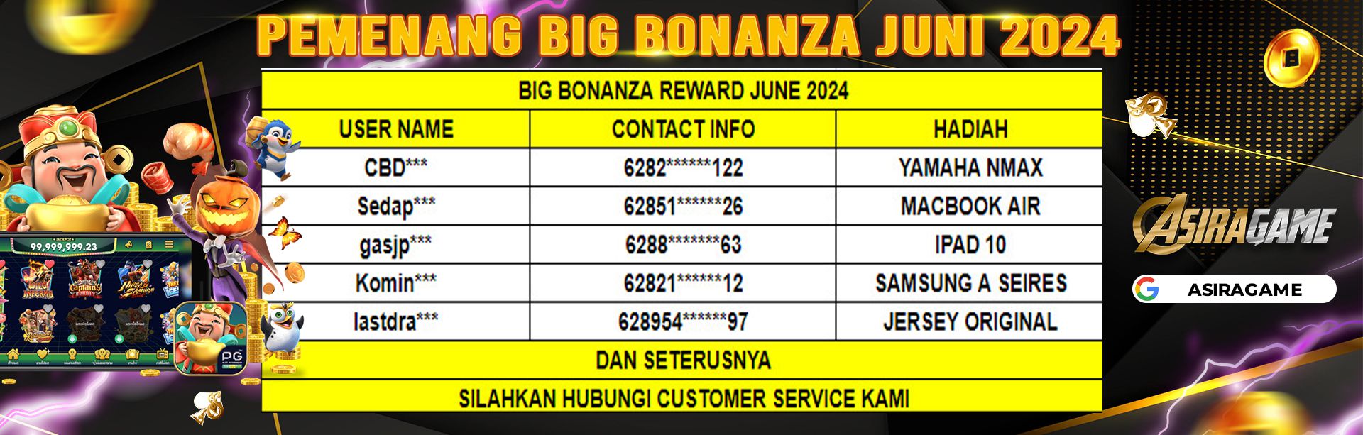 PEMENANG BIG BONANZA MARET 2024