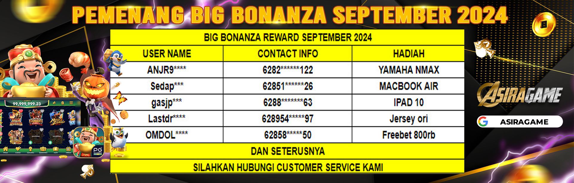 PEMENANG BIG BONANZA MARET 2024